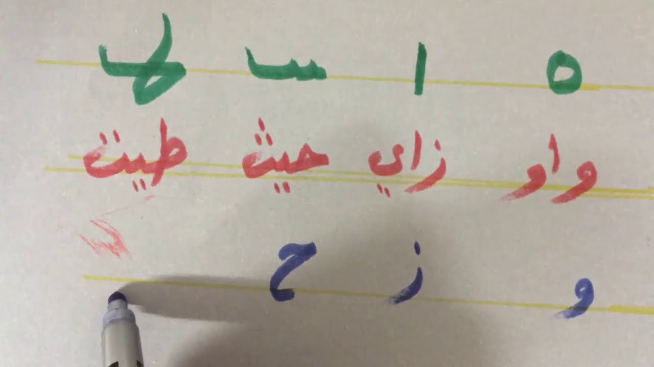 الاحرف السريانية وعددها اثنان وعشرون بصوت ابجر نهرويو