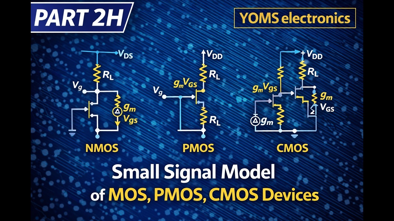 PART 2H: Small Signal Model of MOSFET, PMOS & CMOS | Complete Guide