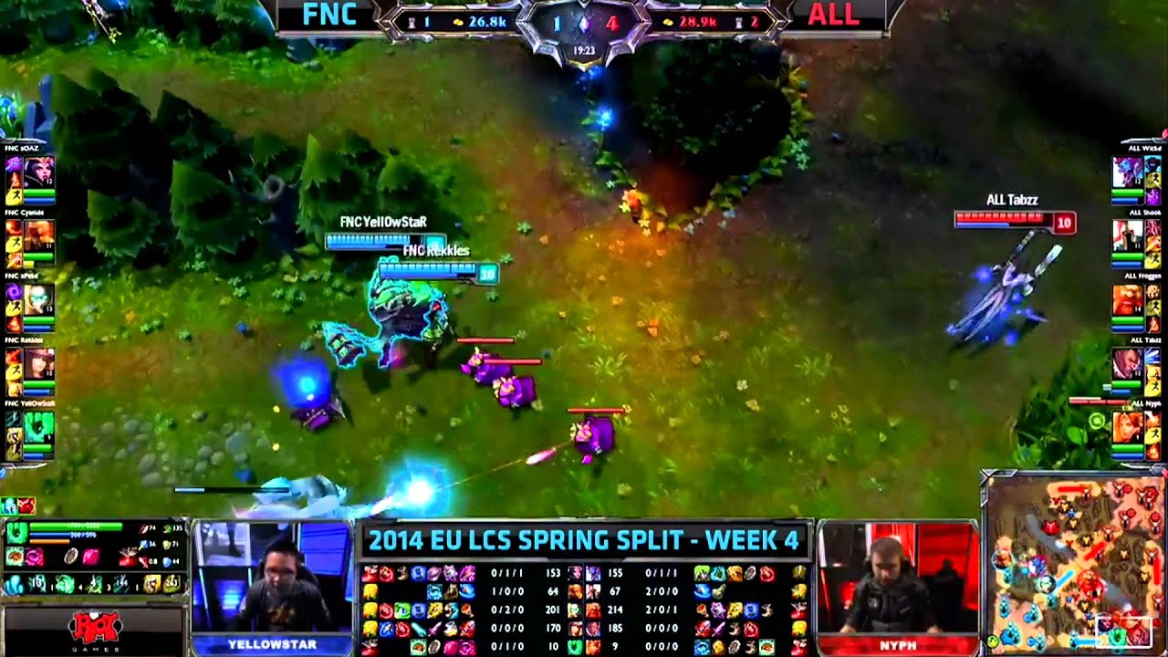 YellOwStaR Thresh Fail