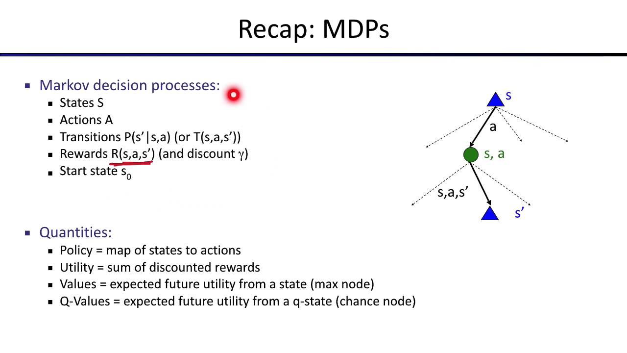 CS 188 Lecture 8: MDPs II