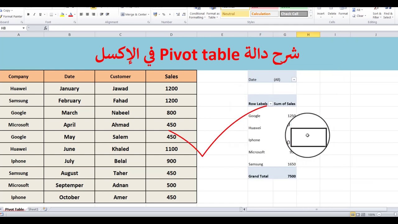 إنشاء جدول وملخص Pivot Table على الإكسل بكل سهولة