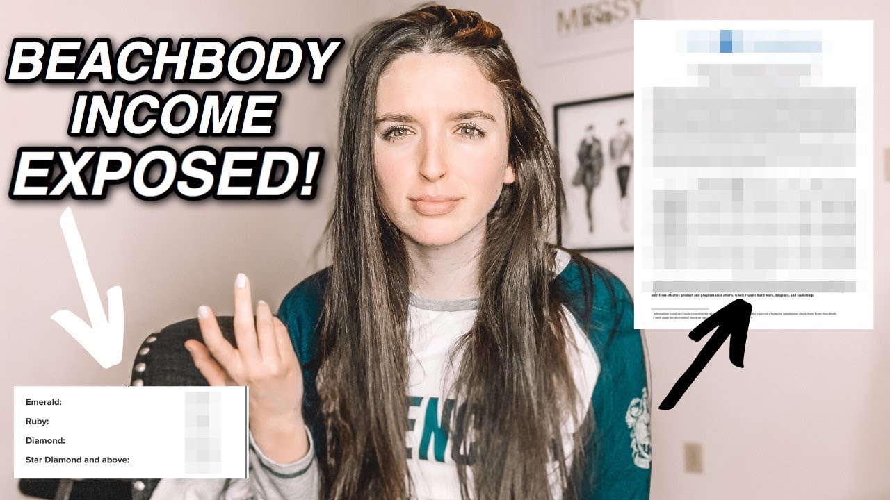 Beachbody 2019 Income Disclosure EXPOSED | THE TRUTH | #antimlm