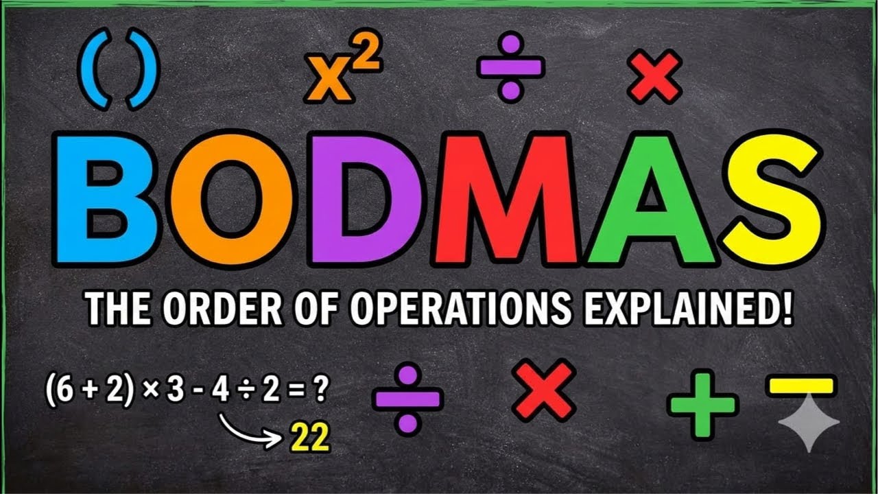 What is BODMAS Rule? | Order of Operations Explained with Examples
