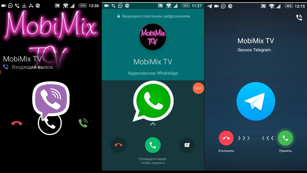 Incoming call: WhatsApp,Telegram & Viber