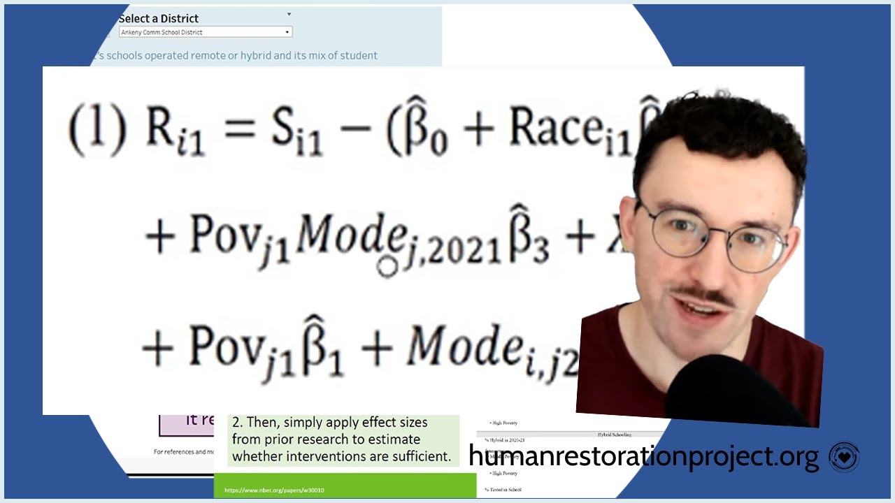 Learning Loss & the 