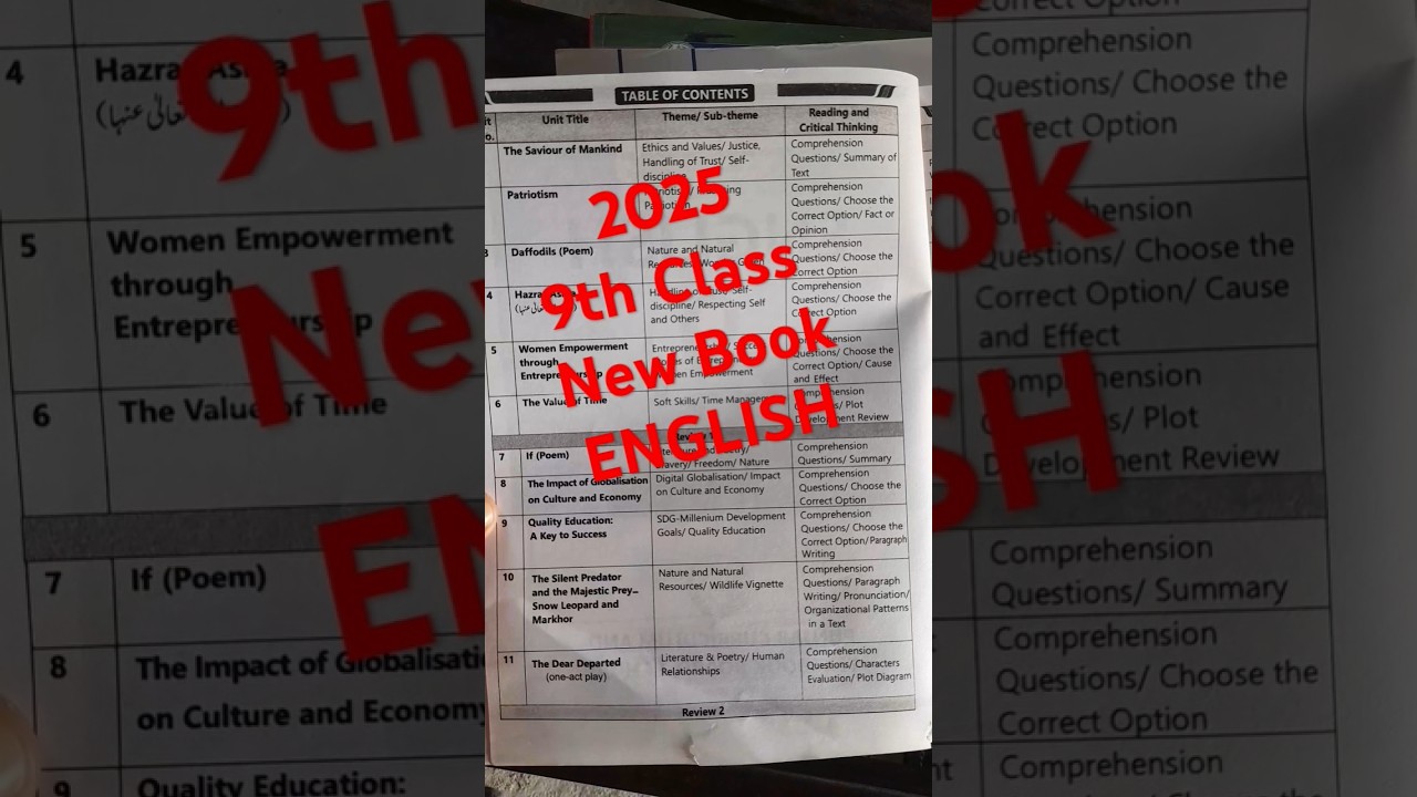 9th Class New Book English 2025