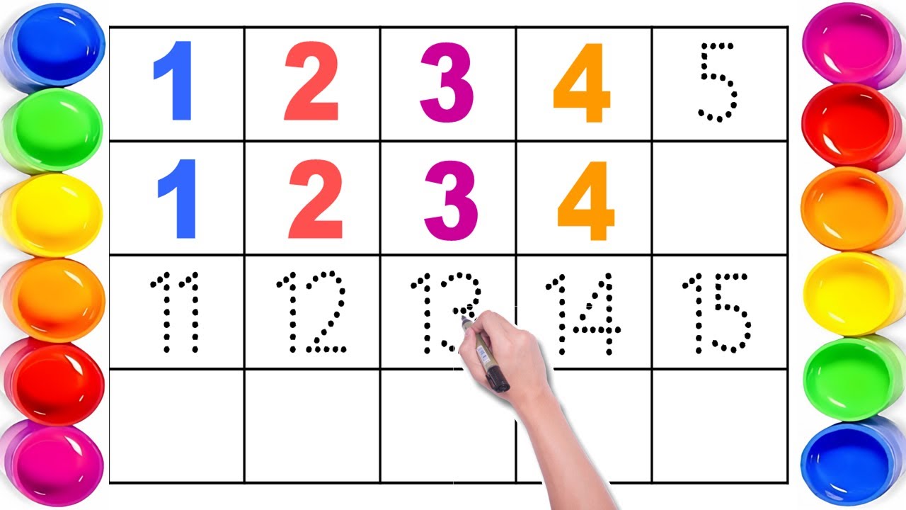 1 se 100 tak ginti | गिनती 100 तक | Learn to Count | one two three | 123 Number Song | abcd | एबीसी