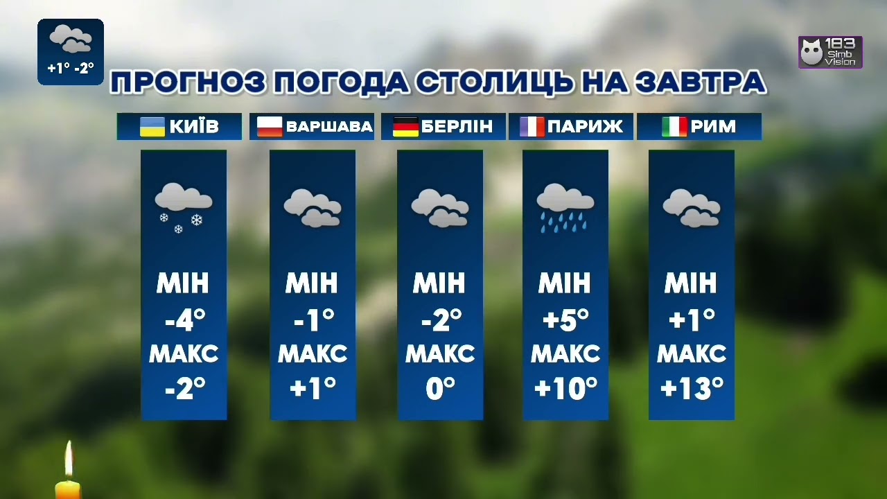 Зміна Логотип з'явилися свічка канала 183 Simb Vision, Music Cube, Junior Cube. 27.01.2026 в 00:00