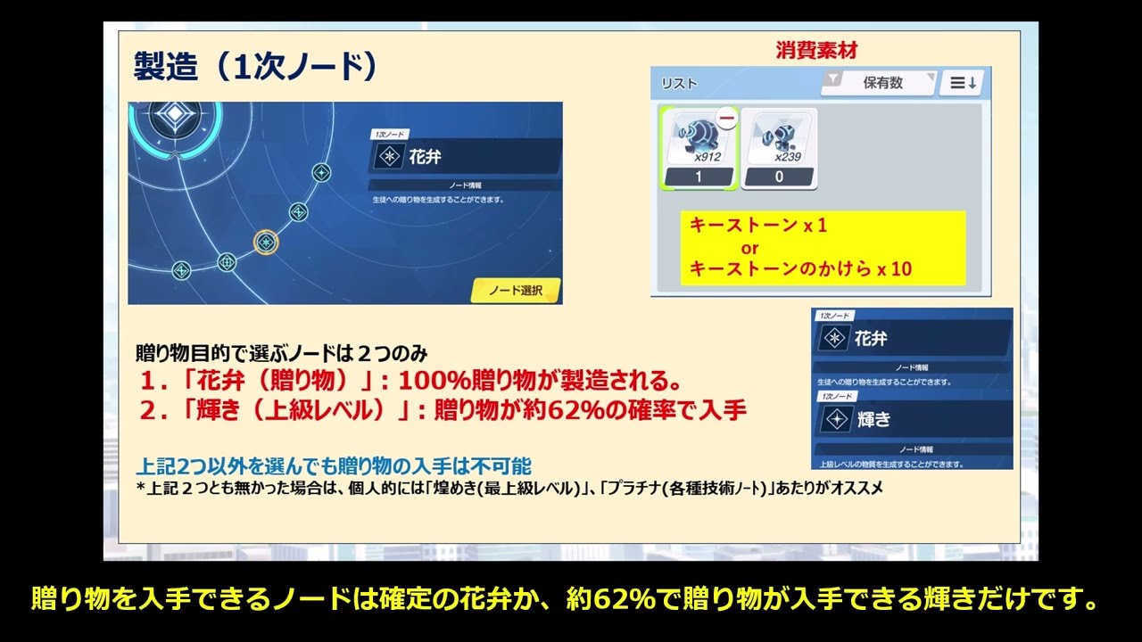 【ブルーアーカイブ】個人的な絆ランク上げ用の製造のやり方についてざっくり解説する【ブルアカ】
