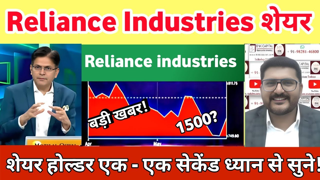 Reliance industries share latest news | Reliance industries share analysis 17 May 2026