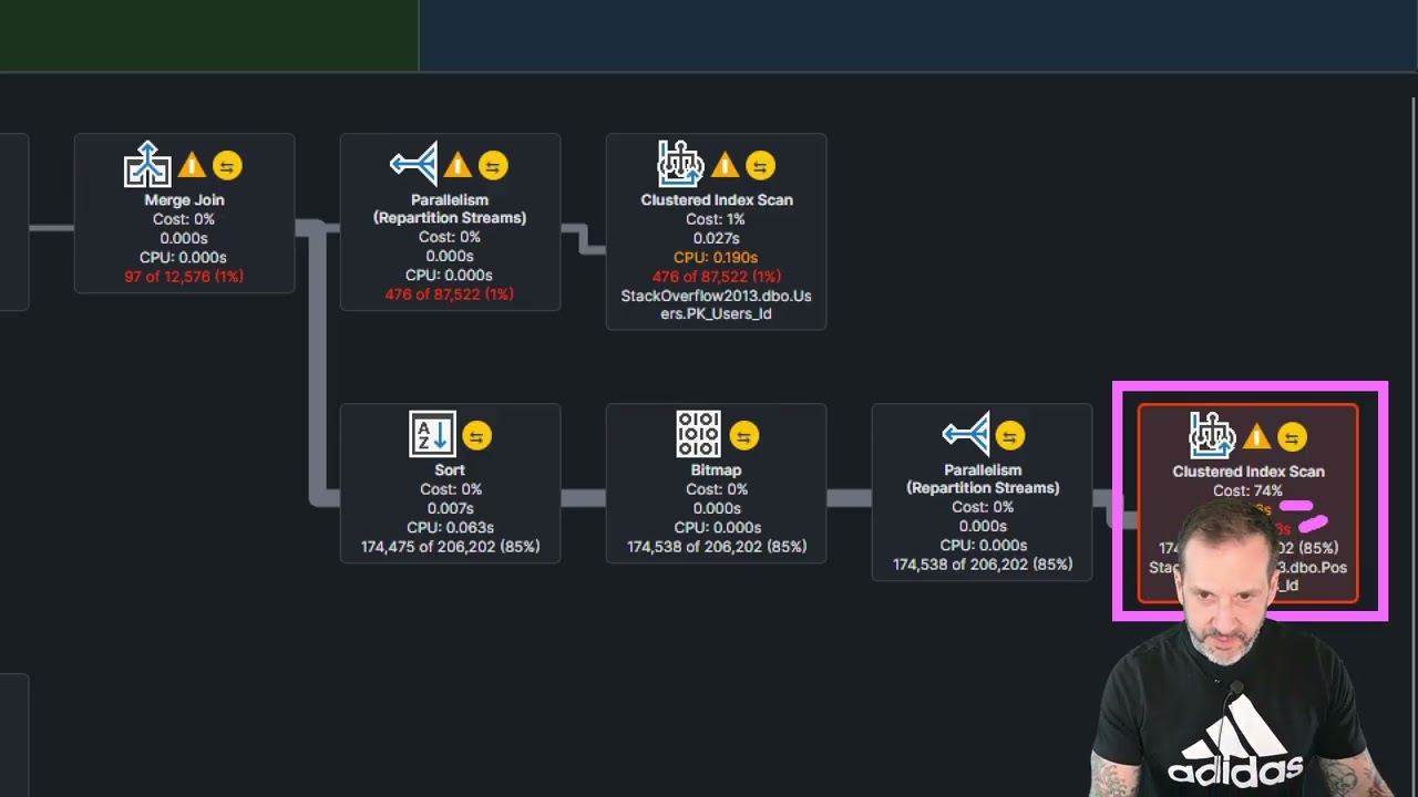 Представляем Performance Studio — бесплатный инструмент анализа планов запросов SQL Server.