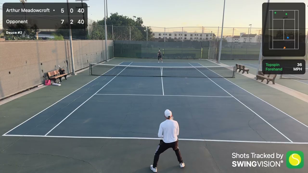 3.5 Practice Match