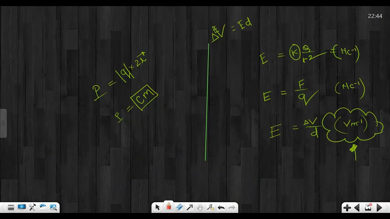 Statics electricity lec 04