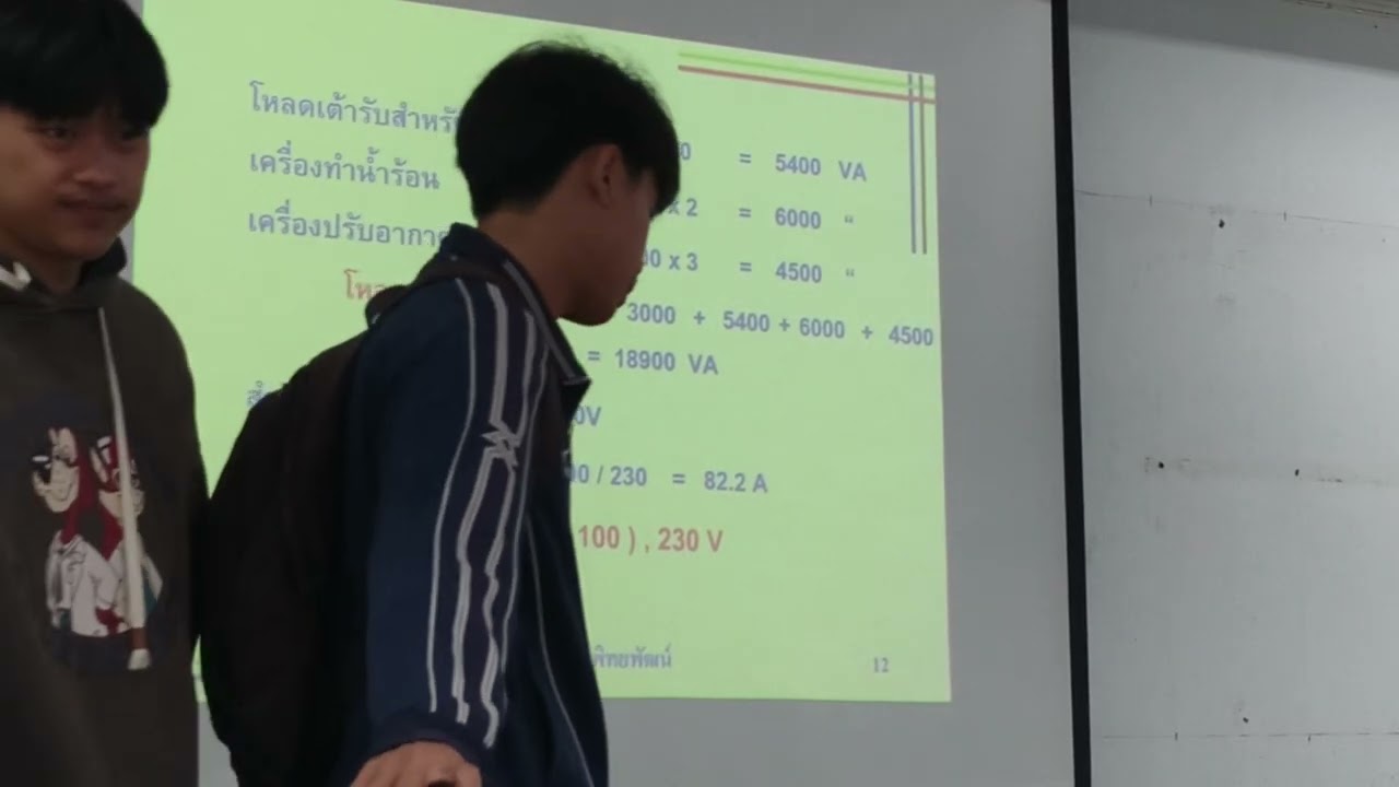ออกแบบ จารน้ำ