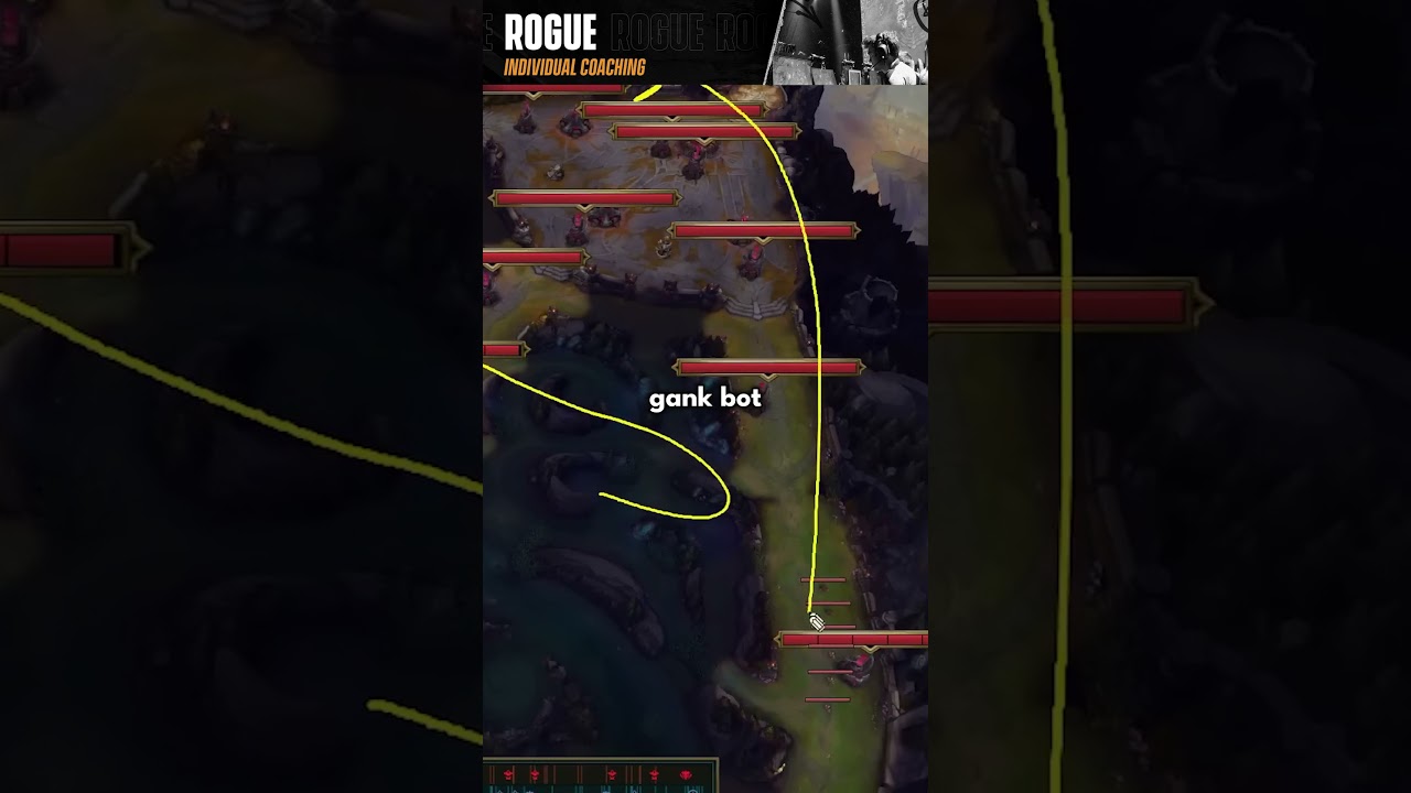 A junglers pathing explained simply!  #leaguetips #leagueoflegends #challengercoach #leaguecoach