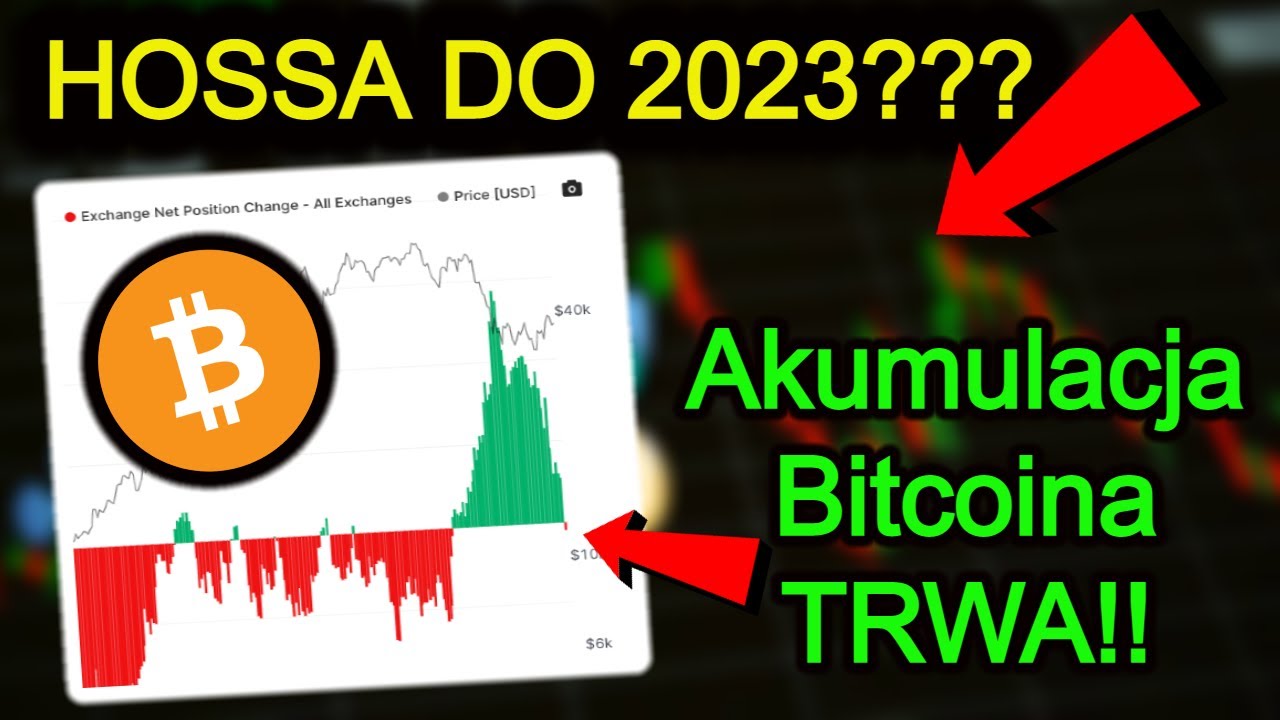 Czy HOSSA Bitcoina Może Potrwać Do 2023?! Fałszywe PORTFELE Kryptowalut! Bitcoin 2021 Analiza