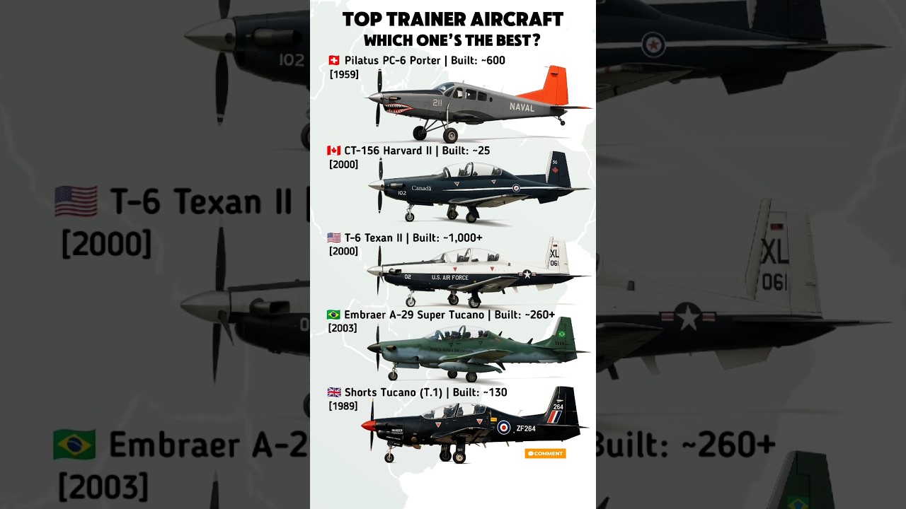 Top Trainer Aircraft Comparison | Pilatus PC-6 vs T-6 Texan II vs Super Tucano✈️