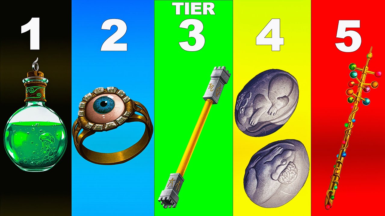 The 5 Tiers Of Handing Out D&D Items