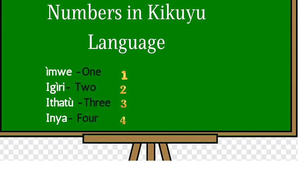 Numbers in Kikuyu Language