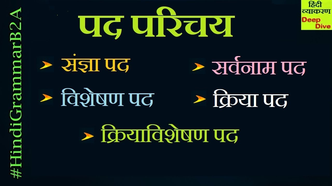 Class 10 Hindi Grammar Pad Parichay संज्ञा पद | सर्वनाम पद | विशेषण पद | क्रिया पद | क्रियाविशेषण पद