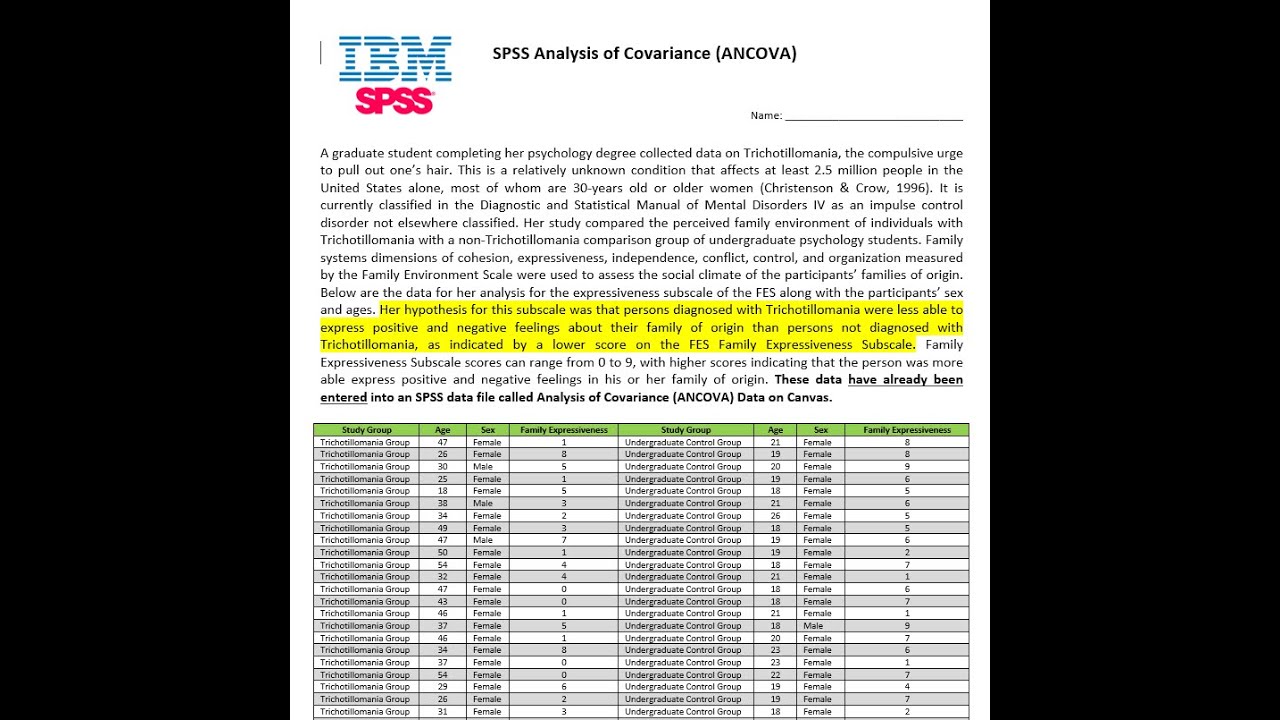 Week02 Assignment SPSS Analysis of Covariance ANCOVA Handout   KEY