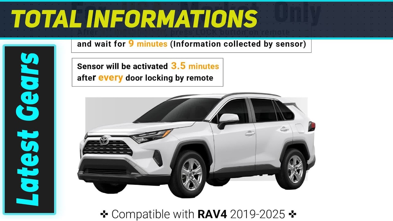 Protect-X RAV4 Anti-Theft: Game Changer for Your SUV!