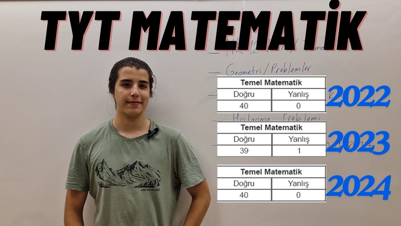 TYT MATEMATİK Nasıl Çalışılır | Kaynaklar | Hızlanma | Paragraf/Problem #yks #yks2024 #tytmatematik