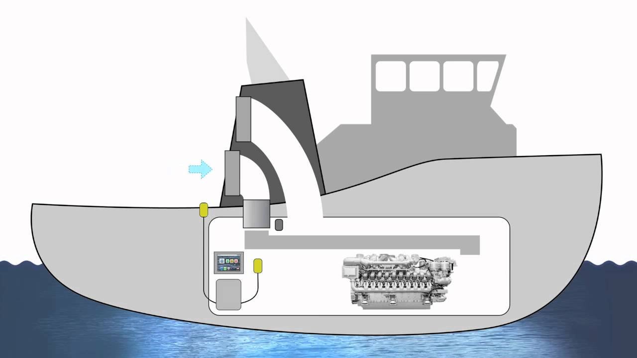 Zazz ATC: Ventilating a Forced Draft Engine Compartment