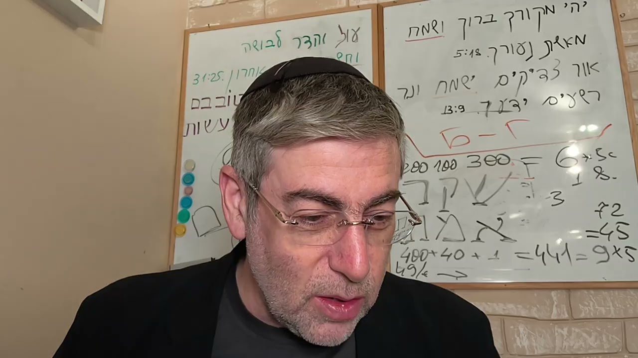 №101 Псалмы Давида. Мудрость Царей 
