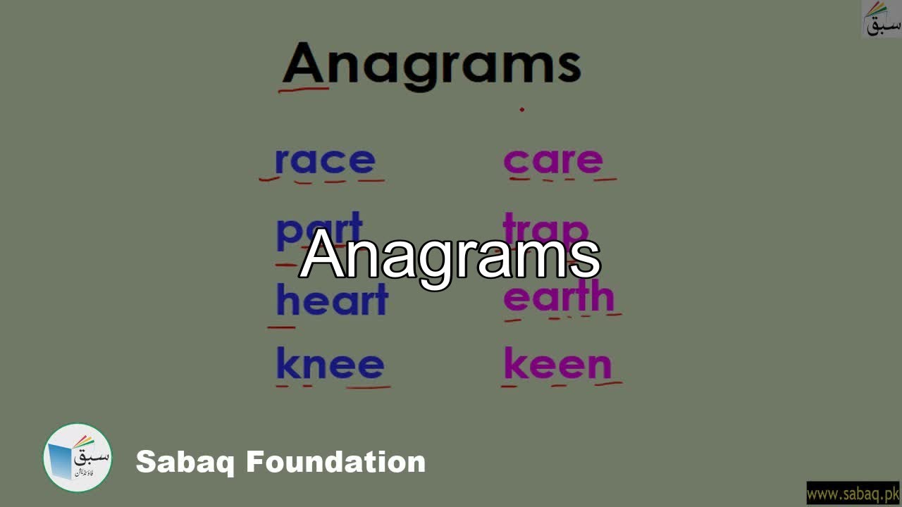 Anagrams, English Lecture | Sabaq.pk