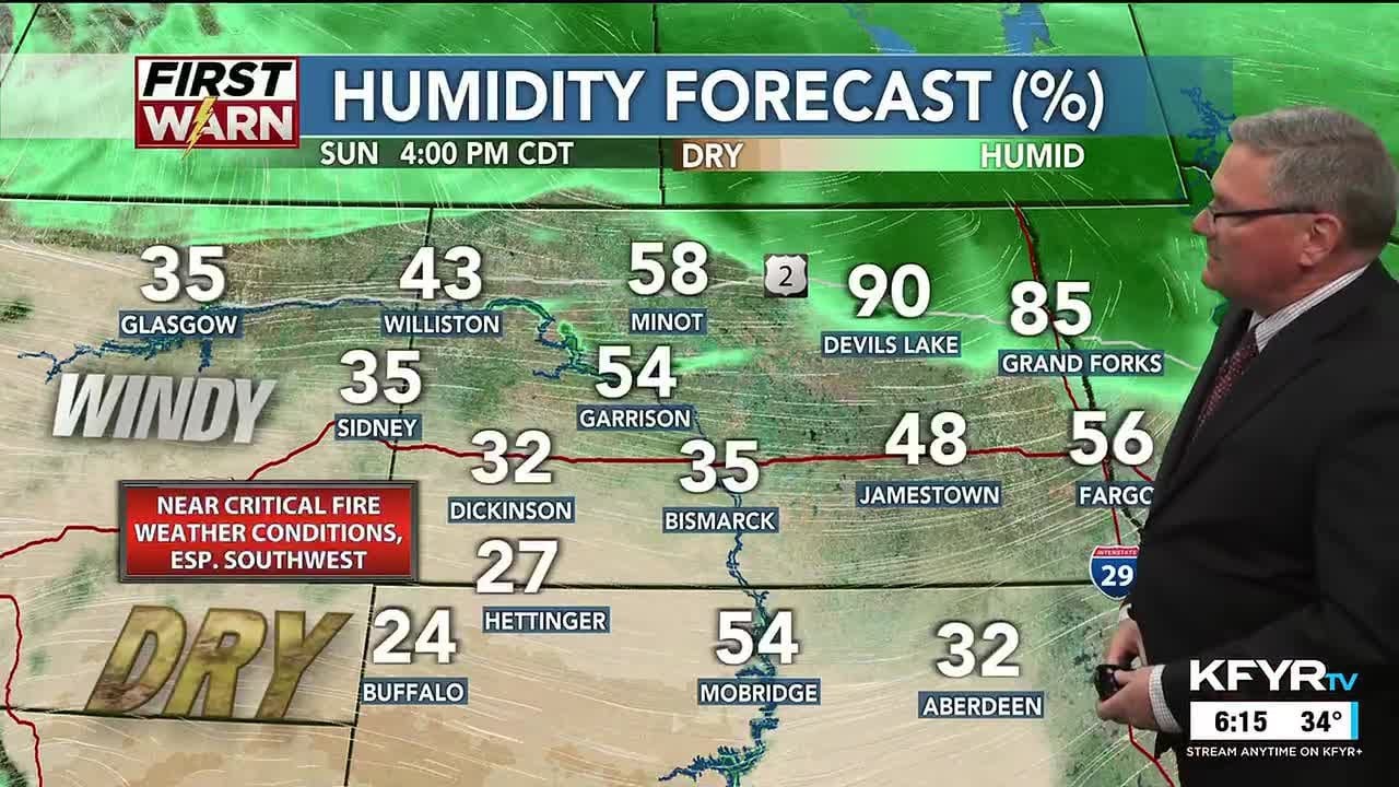 KFYR First News at Six Weather - 3/6/2026