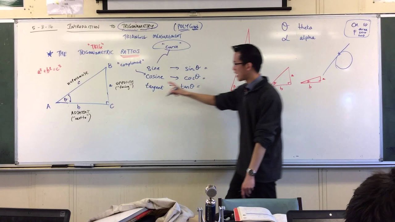 Defining the Trigonometric Ratios