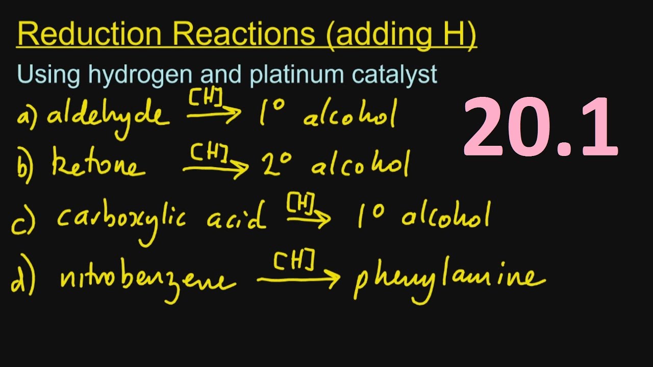 20.1 Four Reduction Reactions [HL IB Chemistry]