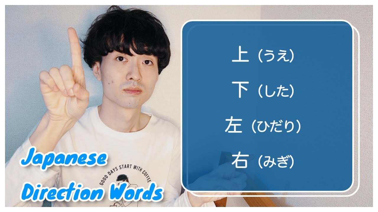 【 VOCABULARY 】Japanese Direction Words : 上（うえ）, 下（した）, 左（ひだり）, 右（みぎ）