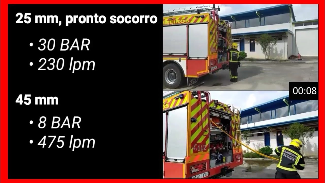 Ataque Transicional de BOMBEROS | Comparativa de tendidos 〰️ [ps25 - 45]