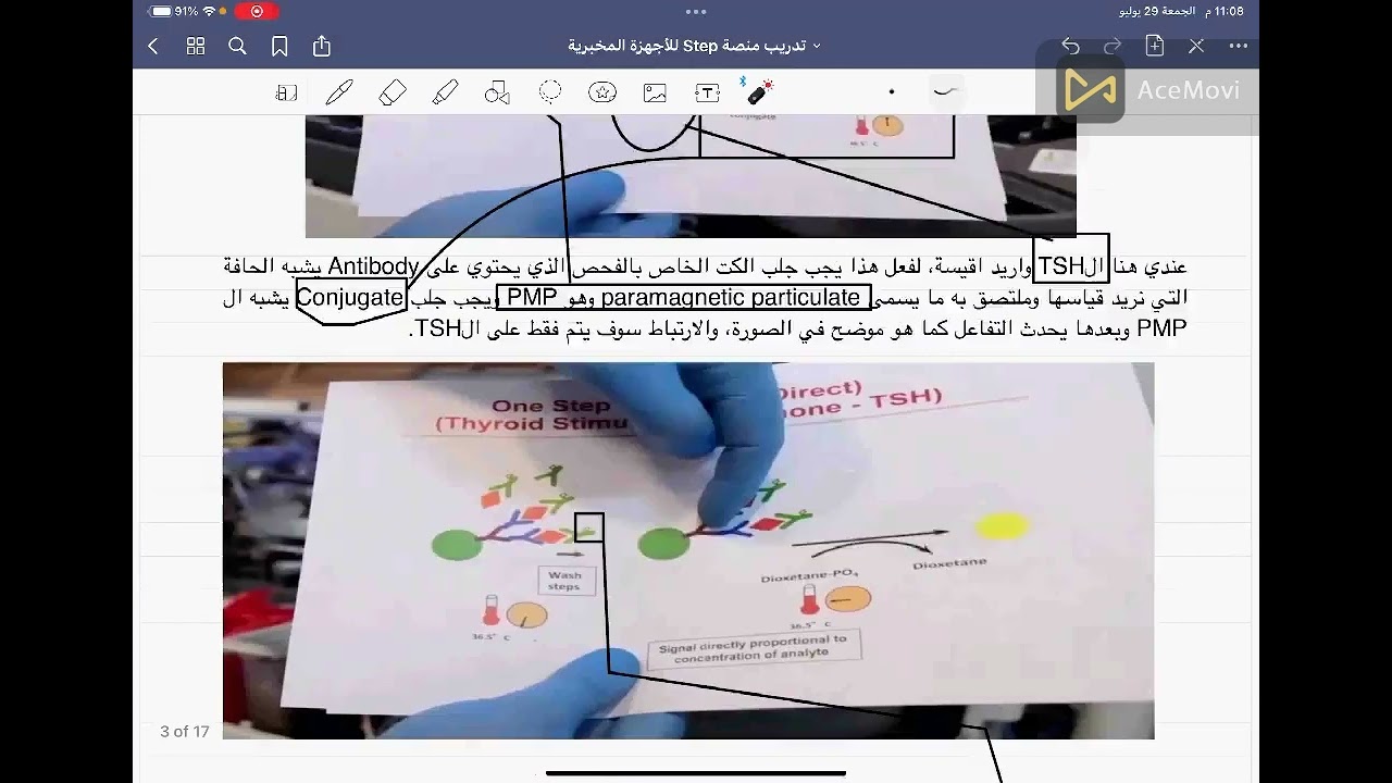 محاضرة الاولى من دورة الاجهزة المختبرية