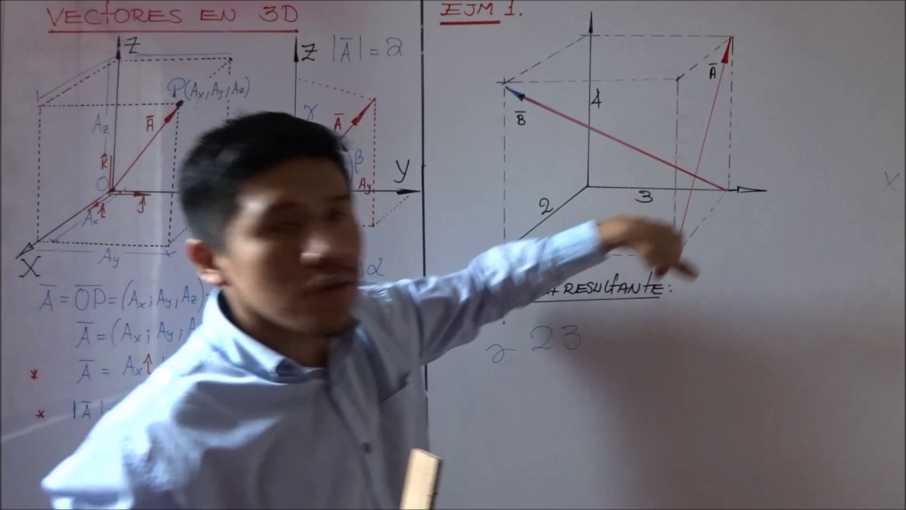 FÍSICA 1:  VECTORES EN EL ESPACIO (3D)