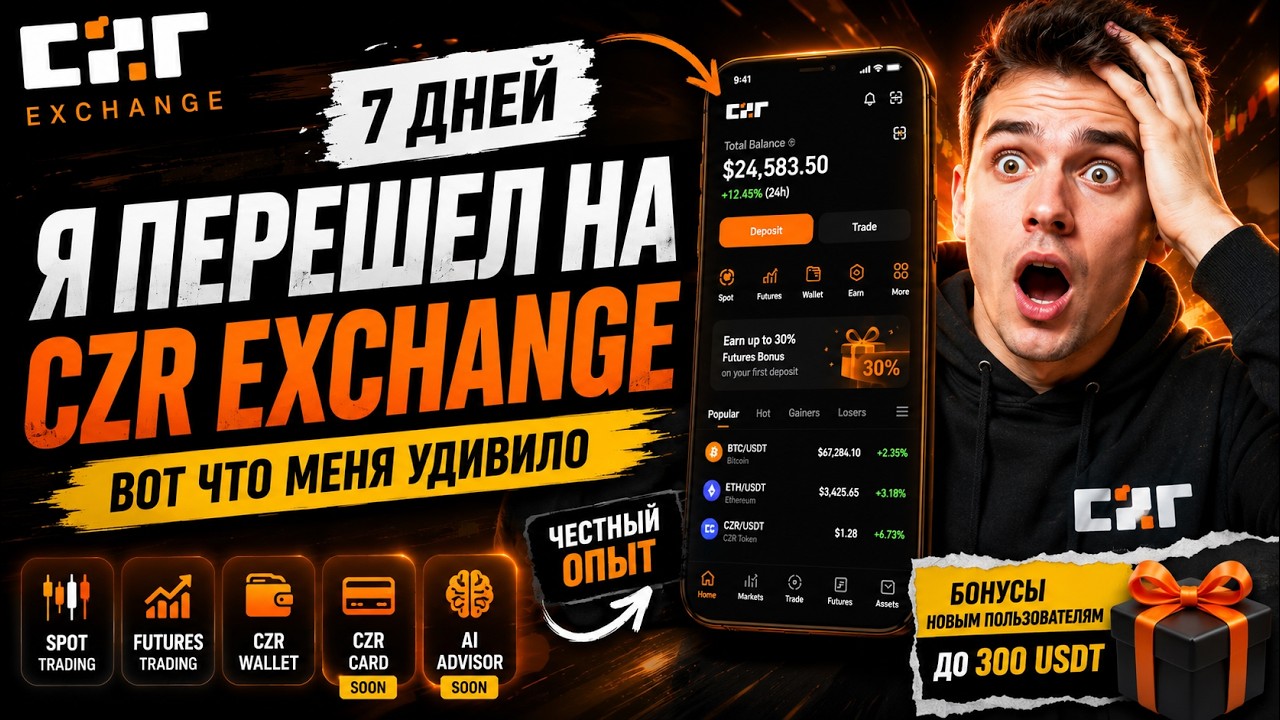 Я Перешел на CZR Exchange на 7 Дней - Вот Что Меня Удивило