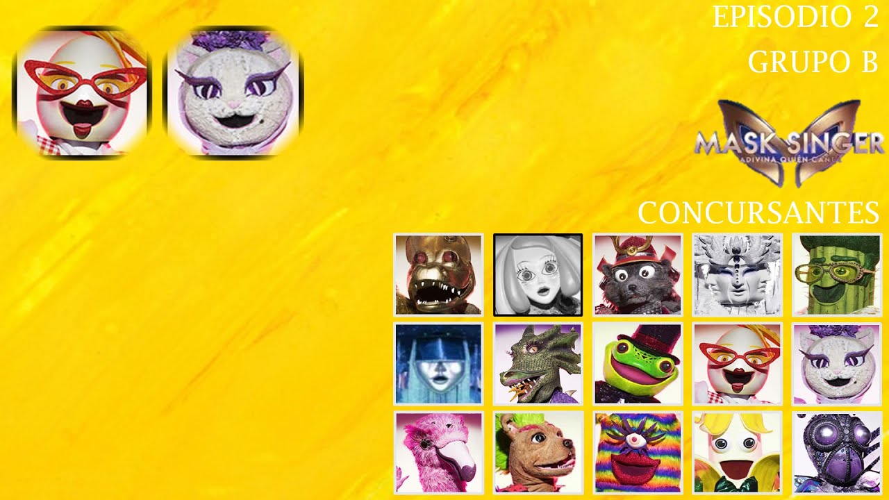 ORDEN DE ELIMINACION MASK SINGER ESPAÑA TEMPORADA 2