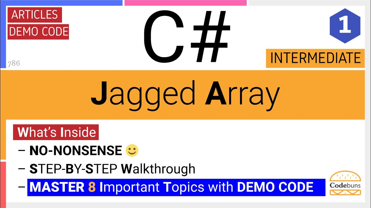 C# Jagged Array | 2D Array | Array of Arrays | Syntax | Declaration | Initialization | Demo