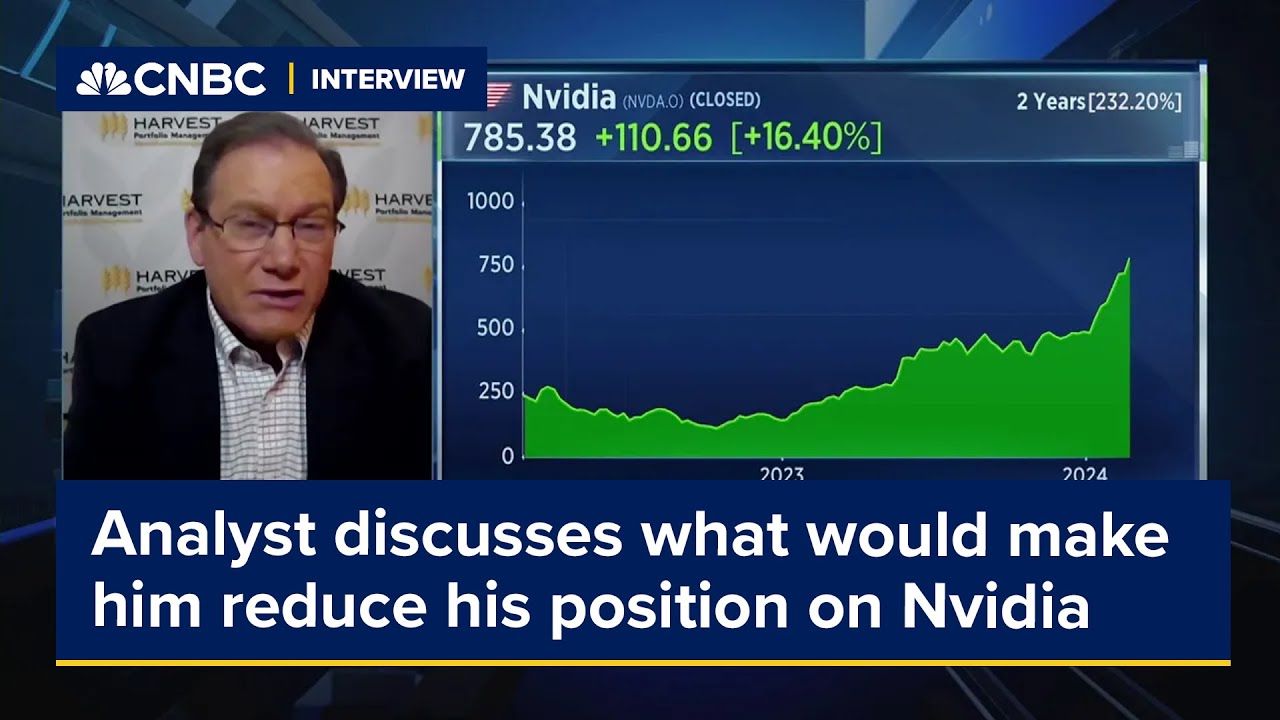 Nvidia 'uber-bull' Paul Meeks discusses what signal would make him reduce his position