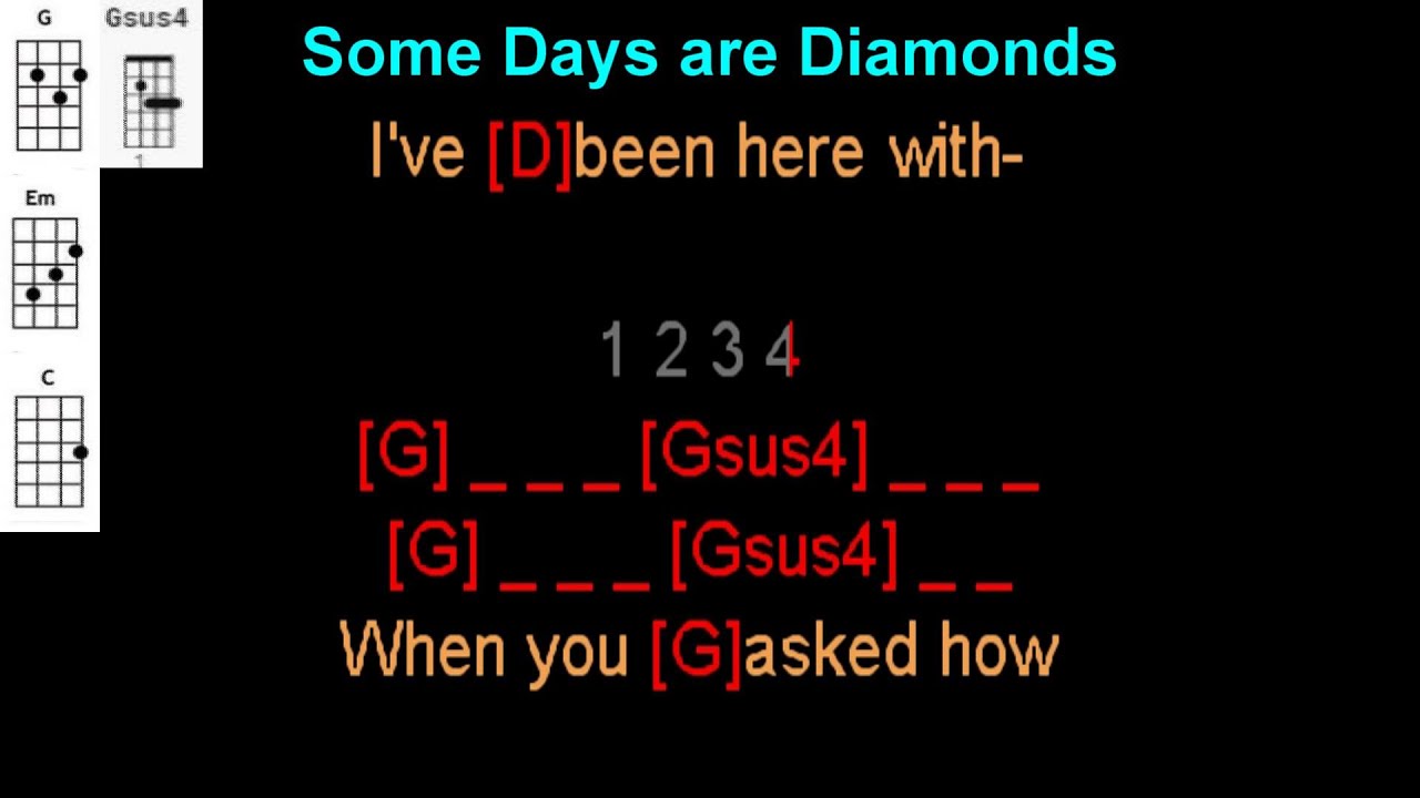 Some Days are Diamonds by John Denver Ukulele Play Along.