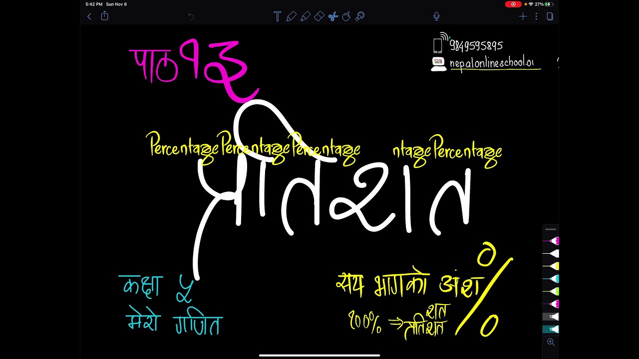 पाठ १३ प्रतिशत भाग 1 | कक्षा ५ मेरो गणित | Class 5 Mathematics for Nepali Medium| Percentage Class 5