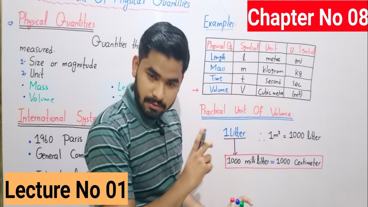 Physical Quantities Class 8 In Urdu | International System Of Units Class 8 | Lec# No 01 | Ch# No 08
