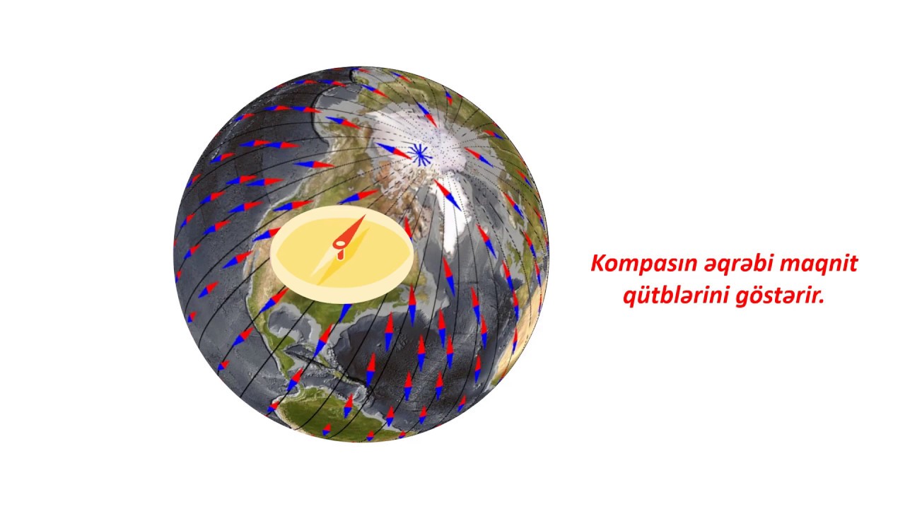 Coğrafiya 6-cı sinif 46. Kompas və azimut