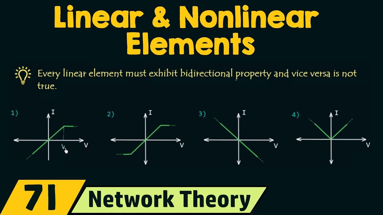 Linear and Nonlinear Elements
