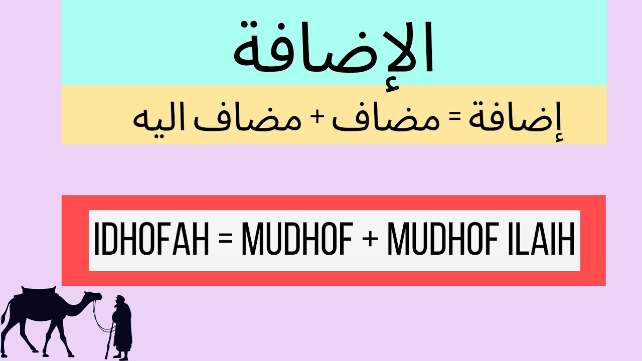 Susunan Idhofah/ Trik dan Tips Kilat Memahami Idhofah/ Bahasa Arab