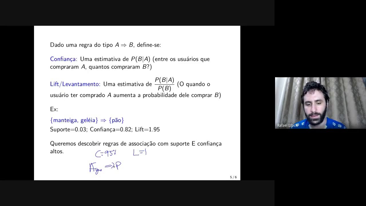Regras de associação