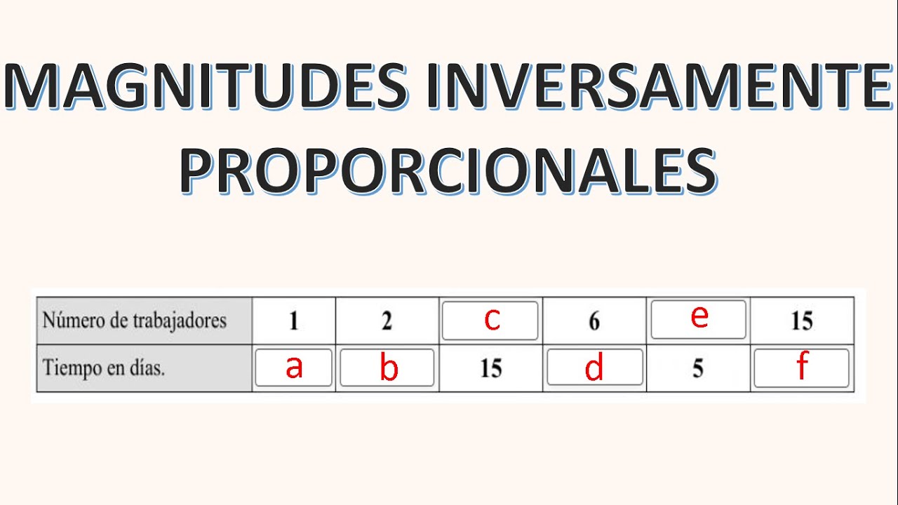 APRENDE EN 5 MINUTOS A RESOLVER EJERCICIOS SOBRE  MAGNITUDES INVERSAMENTE PROPORCIONALES