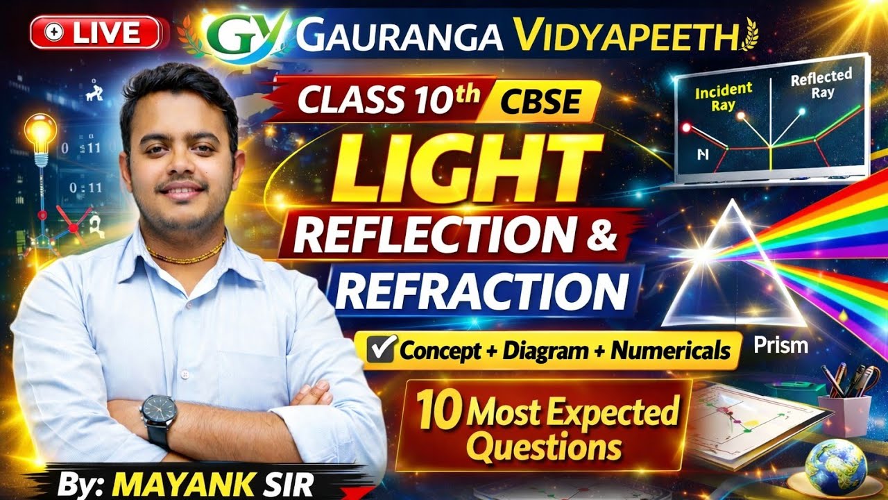 💥 CBSE Class 10 Science – Light Chapter Most Expected Questions | Board Exam Special